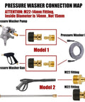 Diagram of two-pack M22 14mm to 1/4 inch brass fittings for pressure washers, with connection examples and labeled models.