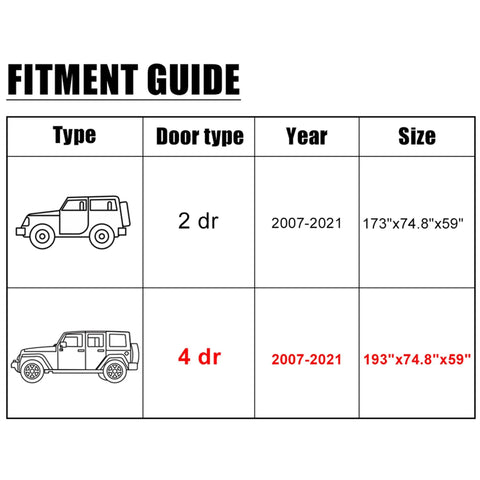 Fitment guide for Outdoor Heavy Duty Car Cover For Jeep Wrangler 4 Door JK JL TJ YJ From 2007 To 2021, size 193"x74.8"x59"