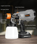 Cordless 20V Paint Sprayer Gun With Dual Batteries, HVLP Sprayer, adjustable knob, gray finish, and labeled components