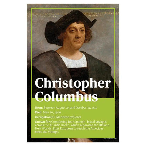 Christopher Columbus poster from Famous Explorers Poster Set For Classrooms Eight History Posters 12 By 18 Inches K 12 Teaching Materials Made In USA Marco Polo To Hernan Cortes Social Studies Decor Your Class Will Dig It.