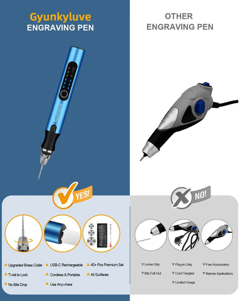 Wireless Engraving Pen Kit With 34 Bits 3 Speed Control Two Part Collet Lock, blue portable cordless tool comparison image