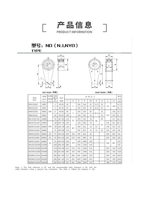Heavy Duty Mechanical Backstop Bearing One Way Clutch NJ220 sizing chart for 160 to 220 mm shafts with specifications.