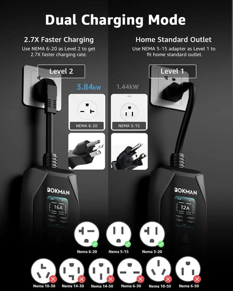 Image showing Portable Level 1 And 2 EV Charger With 25 Foot Heavy Duty Cord, 16 Amp Electric Vehicle Charging Cable featuring Nema adapters.