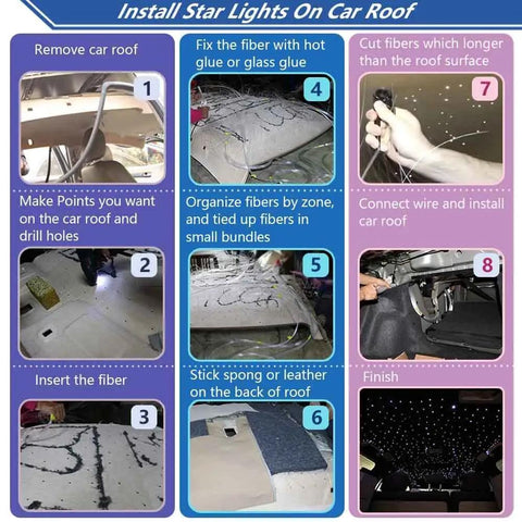 Installation steps for Bluetooth LED Fiber Optic Star Ceiling Light Kit With App Control And Remote Twinkle RGBW Meteor Starlight Headliner for car.