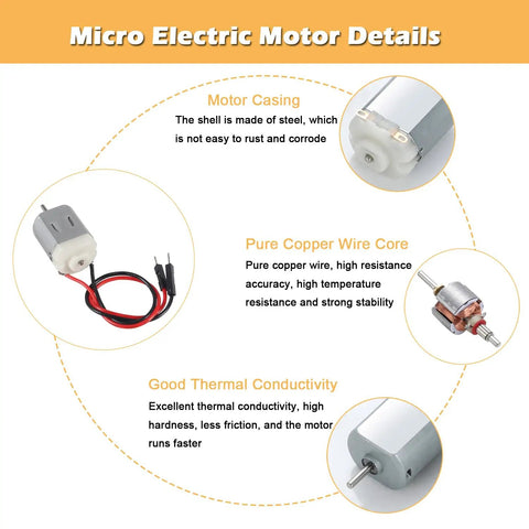 Ten Pack Of Tiny 130 Miniature DC Motors With Wire For DIY Toys And Science Projects And Small Electronics 1.5V To 6V Power Range Up To 16000 RPM At 3V Dope Micro Motors For Makers with motor casing and wire core details
