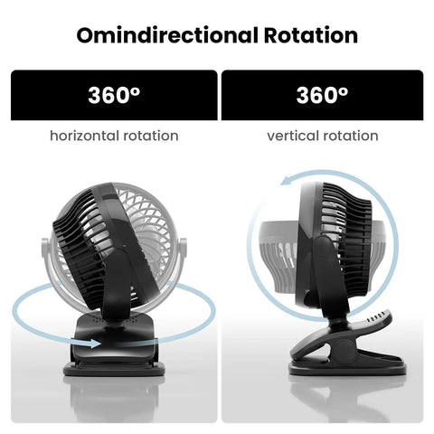 Clip On 5 Inch Fan With Aroma Function demonstrating 360 degree rotation, showing horizontal and vertical movement.