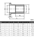 Durable Flat Head Threaded Insert Nuts Pack M3 To M12 With Rust Resistant Zinc Plated Carbon Steel dimensions chart in mm.