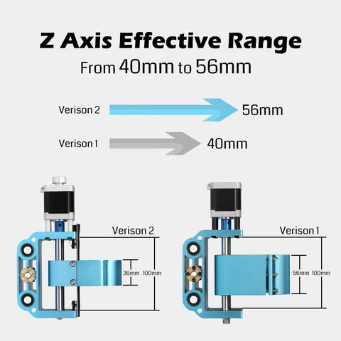 Beefed Up Aluminum Z Axis Assembly for 3018 ProVer CNC With 43mm and 52mm Spindle Mounts, 775 Spindle Ready, 300 To 500W Motor Support, Exchangeable Mounts for 65mm and 69mm Options, Plug And Play Retrofit. Z axis range 40mm to 56mm