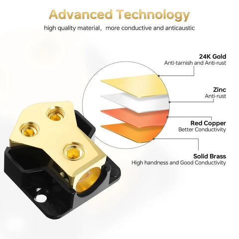 Two Way Car Audio Power Distribution Block Beefy Copper Brass Gold Plated Amp Splitter For 0 2 4 AWG In And 4 8 AWG Out Ideal For Cars Boats RVs ATVs Wiring Upgrade, gold-plated brass block