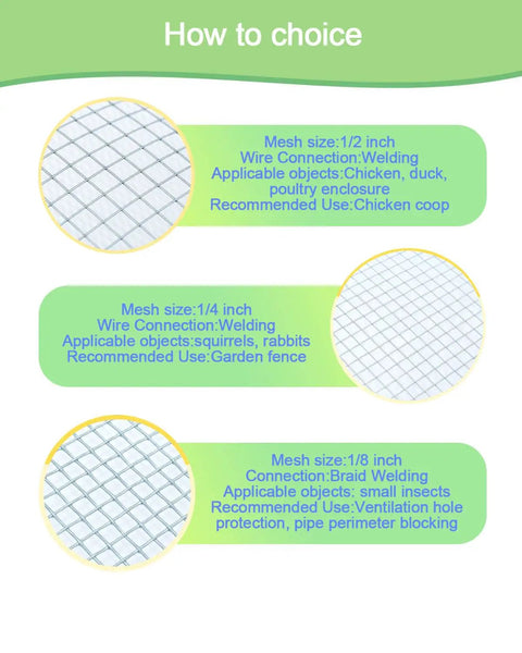 Infographic comparing mesh sizes: 1/2 inch for chicken coop, 1/4 inch for garden fence, and 1/8 inch for pipe blocking
