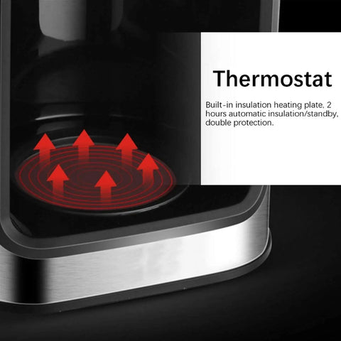 Automated 40 Oz Espresso Coffee Maker Featuring Built In Bean Grinder And Smart Ninety Two Degree Temp Control inner heating plate with thermostat.