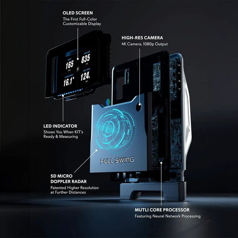 Golf Launch Monitor And Simulator Kit With 16 Data Points And 5D AI Radar showing internal components and features.