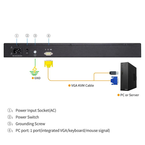 Heavy Duty Single Port Rack Mount KVM Console With A Crisp 17 Inch LCD Screen And Comfort Keys rear ports and connections diagram