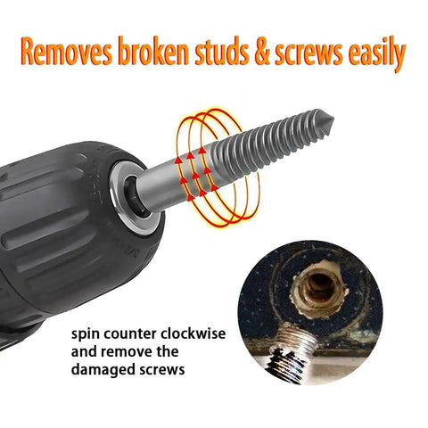Close-up of Six Piece Screw Extractor Kit With Easy Out Bolt Extractors And Left Hand Drill Bits in use removing a stripped screw.