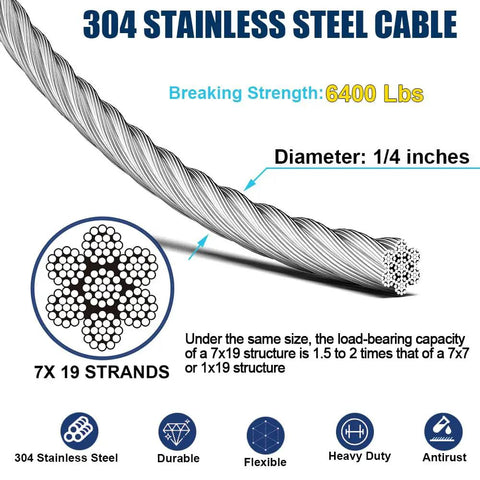 100 Ft Quarter Inch Stainless Steel Wire Rope Kit With Two Five Sixteenths Turnbuckles Clamps And Thimbles 7x19 Aircraft Cable For Zipline And Deck Railing 6400 Lb Break Strength Ideal For DIY Outdoor Installations showing cross-section detail