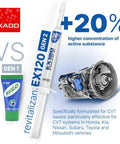 Automatic Transmission Fix For CVT And Other Gearboxes With ATF Additive Protectant next to transmission image.