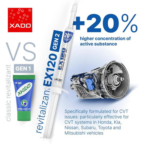 Automatic Transmission Fix For CVT And Other Gearboxes With ATF Additive Protectant next to transmission image.