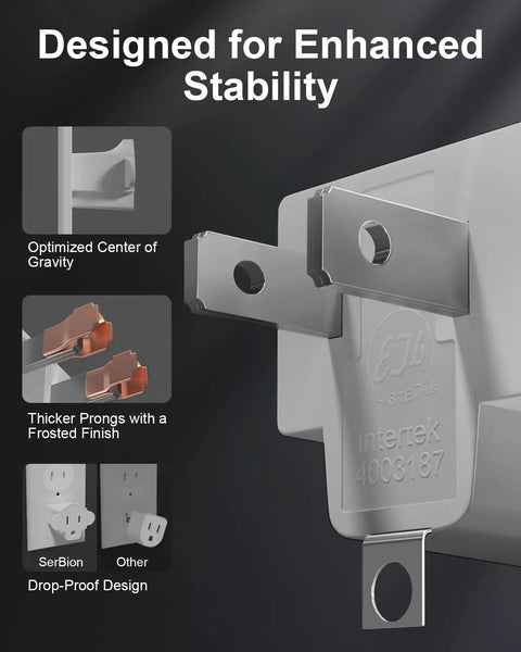 Close-up of Hella Durable 3 Prong To 2 Prong Outlet Adapter And Fireproof Polarized Splitter with thick prongs and optimized design.