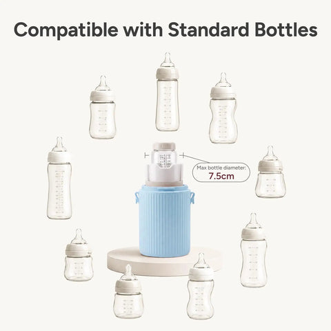 Mama Approved Portable Breast Milk Cooler With Two Bpa Free Feeding Bottles Keeps Little Ones Chilled On The Go No Sweat Travel Kit For Modern Working Parents with standard bottles.