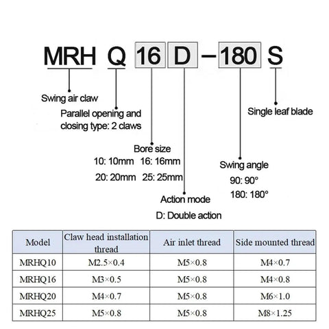 Diagram showing specifications of Professional Grade Heavy Duty Rotary Actuator Pneumatic Gripper Angle Finger Cylinder for Shop Automation.