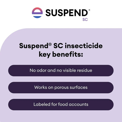 Suspend SC insecticide benefits: no odor, no residue, works on porous surfaces, food account labeling.