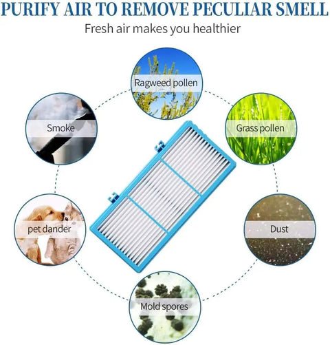 Blue True HEPA Filter Replacement 4 Pack For Holmes AER1 Series with icons of allergens like pollen and smoke.