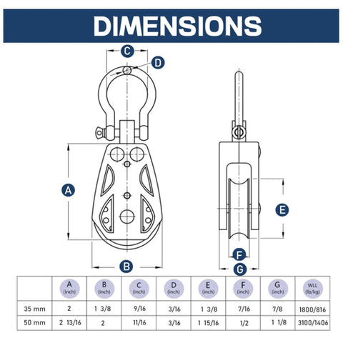 Diagram of Beefy Nylon Wheel Marine Pulley 50mm Stainless Steel Bearing Single Swivel Sailing Block dimensions.
