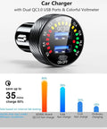 36W Dual USB Quick Charge 3.0 Car Charger Adapter For Smartphones with dual USB ports and colorful voltmeter display.