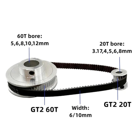 Heavy Duty 60 Tooth 3:1 Ratio Timing Belt Pulley Kit With Tensioner Wheel, Precision Aluminum Synchronous Gears For CNC Makers And Smooth Gear Drive Up To 12mm Bore, GT2 60T and 20T