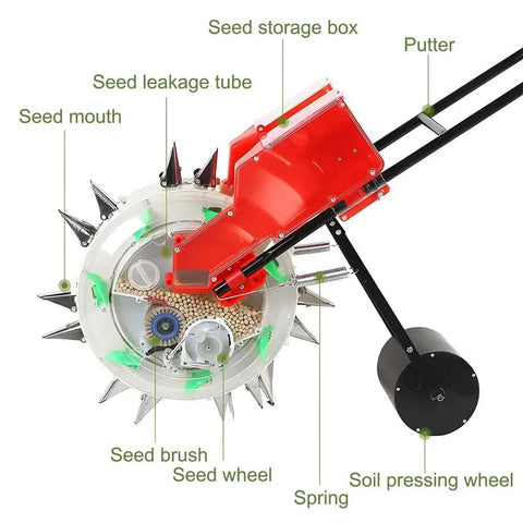 Hand Push Garden Seeder With 12 Hole Seed Plate And Dual Seed And Fertilizer Buckets detailed parts labeled, top view.