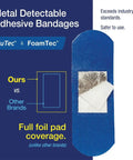 BlueTec Metal Detectable Elastic Strip Bandages 1 Inch By 3 Inch Flexible Fabric Latex Free Durable Woven Cloth Medical Bandages 100 Per Box