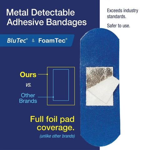 BlueTec Metal Detectable Elastic Strip Bandages 1 Inch By 3 Inch Flexible Fabric Latex Free Durable Woven Cloth Medical Bandages 100 Per Box