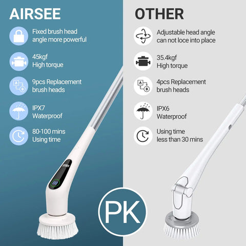 Comparison chart of Cordless Spin Scrubber With LED Display Clean Like A Boss In No Time 350 RPM Power 9 Replaceable Heads