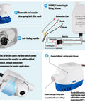 Diagram and parts of 12V Submersible Bilge Pump With Built In Float Switch Auto On Off For Efficient Bilge Water Removal One And One Eighth Inch Outlet Ideal For Boats And Yachts Reliable Durable Marine Pump