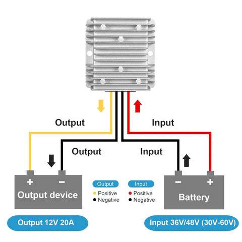 Heavy Duty DC To DC Voltage Converter Regulator Step Down From 36V Or 48V To 12V At 20 Amps 240 Watts wiring diagram with fin type heat sink.