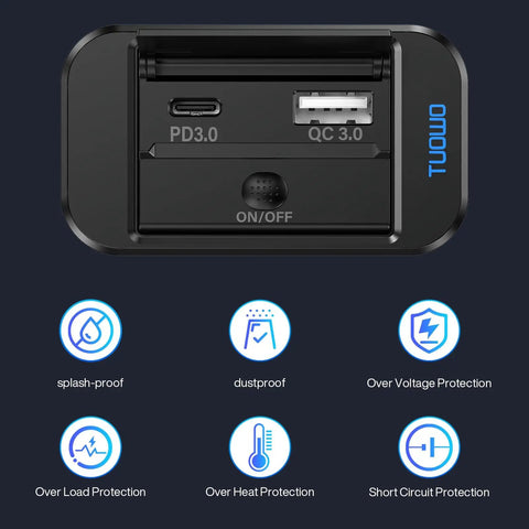 Road Warrior Ready Dual Fast Charging 12 Volt Usb Outlet Panel 4 Pack with PD and QC ports, featuring protective on/off switch.