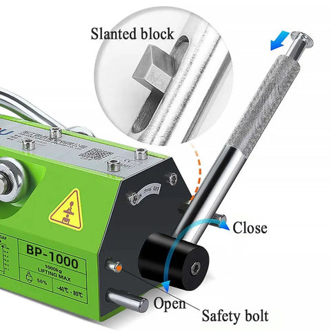 Heavy Duty Magnetic Lifter with Release Handle Permanent Lifting Magnet for Steel Plates and Scrap Metals 2204 Lb Capacity showing slanted block and handle.