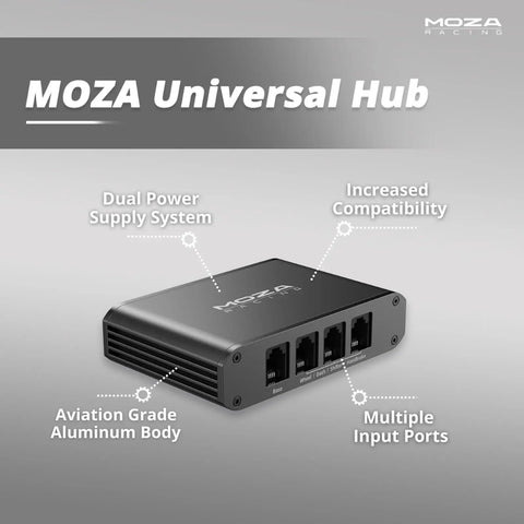 Universal Hub Adapter Kit For FSR Formula, KS Steering, TSW Truck, Vision GS Steering Wheels, Plug And Play Mount To Most Base Rigs, Built In USB Hub, Broad Compatibility For Sim Racing Setups, shown with multiple input ports.
