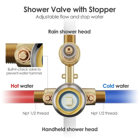 Premium Brushed Nickel Wall Mount Shower System With A Streamlined 10 Inch Rain Head And Banger High Pressure Handheld Spray For Epic Bathroom Glow Ups