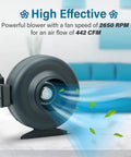 6 Inch Inline Duct Fan Upgrade Beefed Up High Flow 442 CFM 550 Pa Wind Pressure, showing air movement with leaves