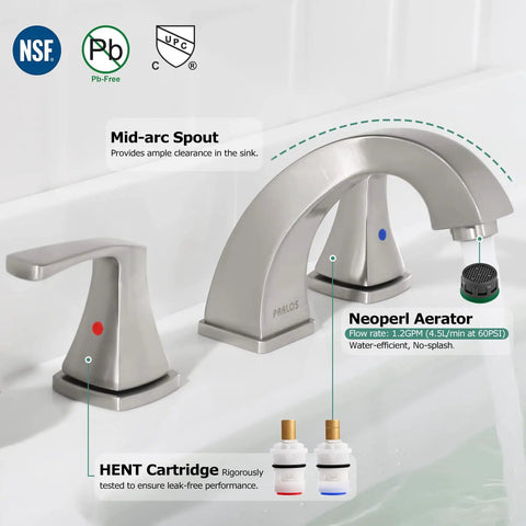 Widespread Double Handle Bathroom Faucet With Pop Up Drain And cUPC Supply Lines In Brushed Nickel for 3 Hole Mount
