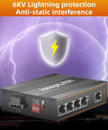 Industrial PoE Switch with 5 Port Unmanaged Ethernet, 125W Power, Din Rail, 6KV Lightning Protection, IP40 Enclosure