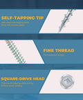Illustration showing features of Pocket Hole Screws 1-1/4 Inch With Square Drive Size 8 Wood Screws 620 Pieces Fine Thread Washer Head Self Tapping Zinc Plated Includes 150mm Drive Bit DIY Friendly Indoor Woodworking Joints Made Easy.