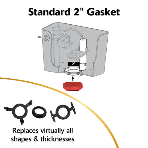Diagram of 2 Inch Complete Toilet Repair Kit For Fixing Running And Noisy Toilets showing standard 2-inch gasket and components.