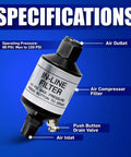 Inline Moisture Separator And Air Dryer With Push Button Drain Valve 1 Quarter Inch NPT For HVLP Spray Gun Sandblaster And Plasma Cutter