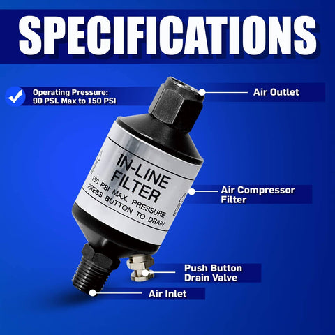 Inline Moisture Separator And Air Dryer With Push Button Drain Valve 1 Quarter Inch NPT For HVLP Spray Gun Sandblaster And Plasma Cutter