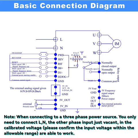 Connection diagram for Beefed Up 3KW 4HP 220V Variable Frequency Drive For 1 Or 3 Phase Input 0 To 400 Hz Output 20A Inverter Controller