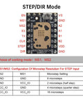 TMC2209 V1.3 UART Stepper Driver Module Uber Quiet for 3D Printers with StealthChop2 and Sensorless Homing in STEP/DIR mode.