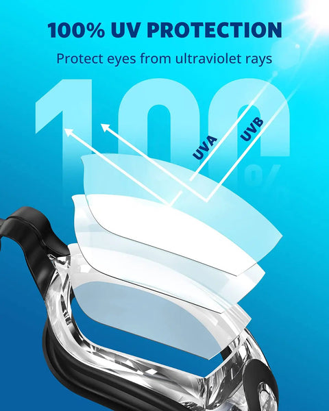 Elite Leak Proof Swim Goggles Serve Up Premium Anti Fog Visibility And Round The Clock UV Blocking To Keep Your Peepers Happy While Delivering A Comfy Snug Lock Down Fit That Makes Any Pool Session Absolutely Legendary And Totally Leak Free