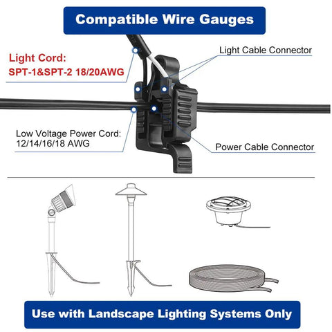 Diagram showing No-Fuss Install Low Voltage Landscape Lighting Wire Connectors 12-18 Gauge UL Listed Waterproof Cable Splice in use